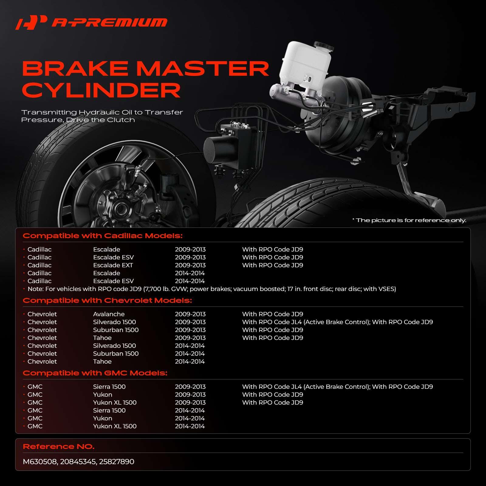 A-Premium master cylinder reservoir top showing integrated design for easy install