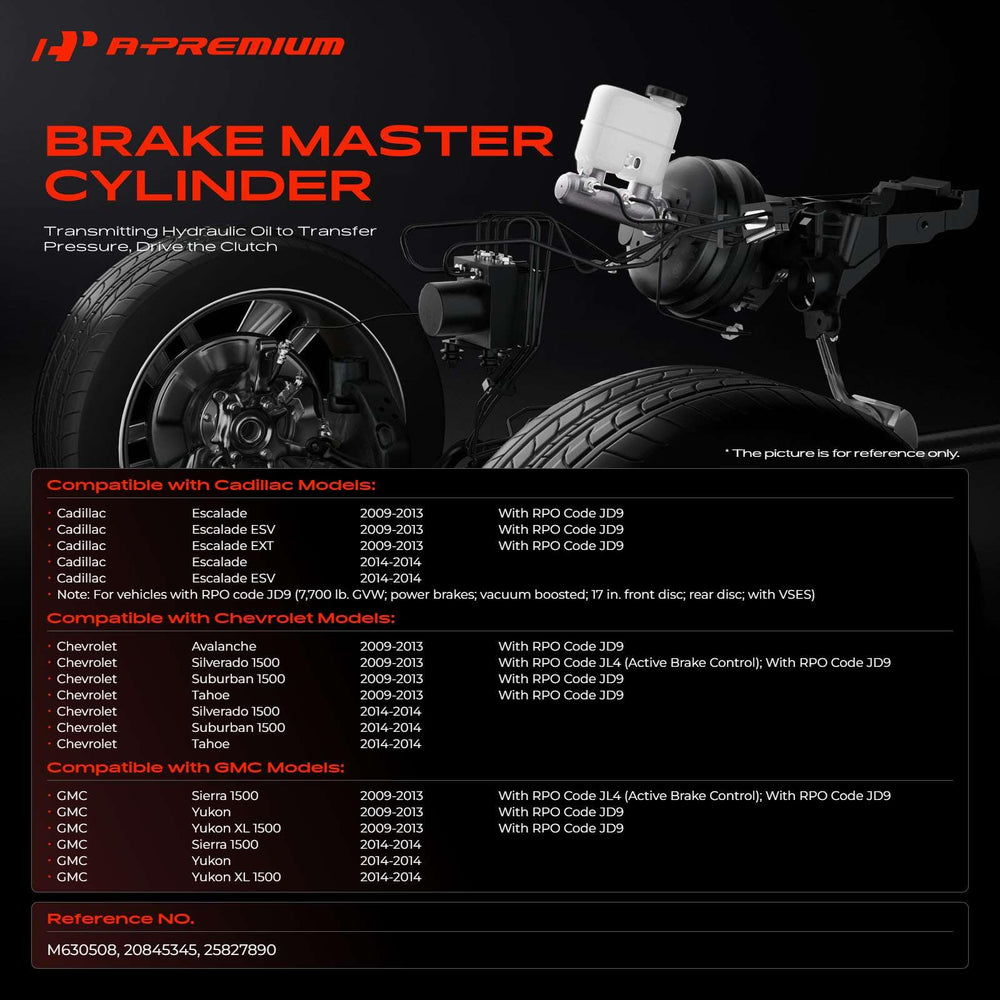 A-Premium master cylinder reservoir top showing integrated design for easy install