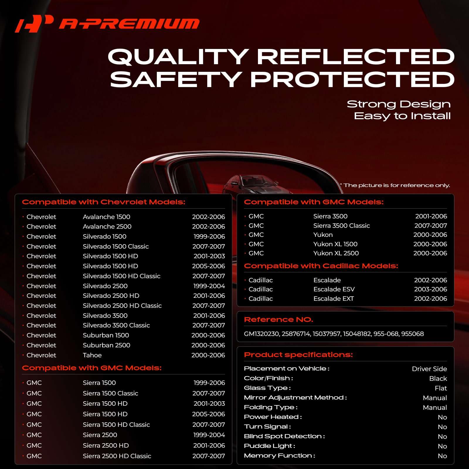 A-Premium close-up of flat glass highlighting clear visibility