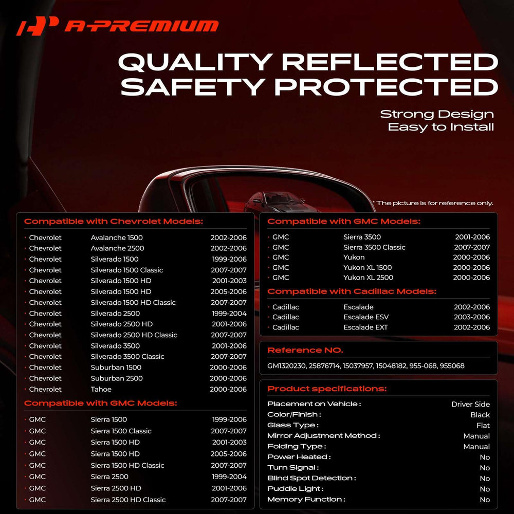 A-Premium close-up of flat glass highlighting clear visibility