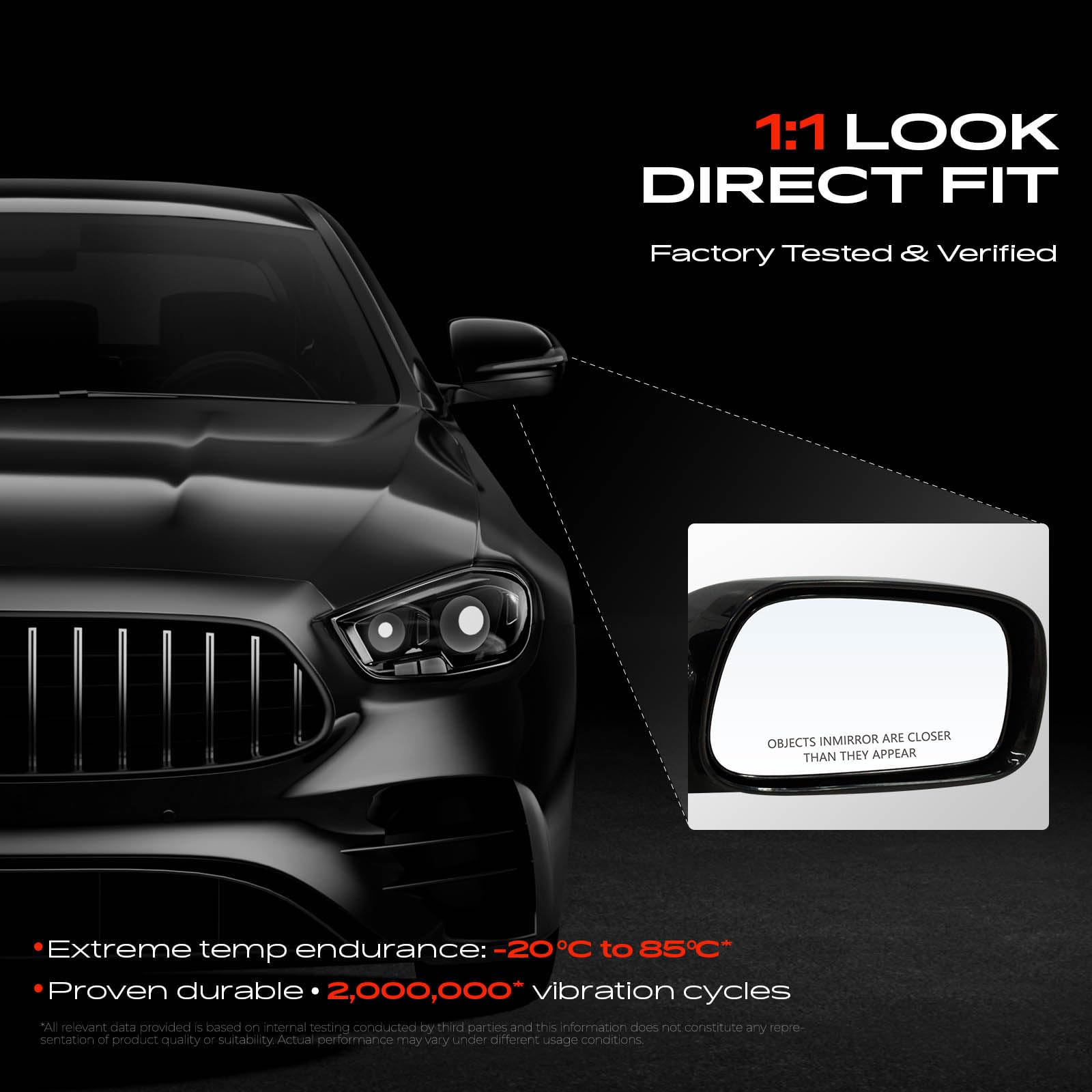 A-Premium mirror mounted on door showing accurate scale benefit