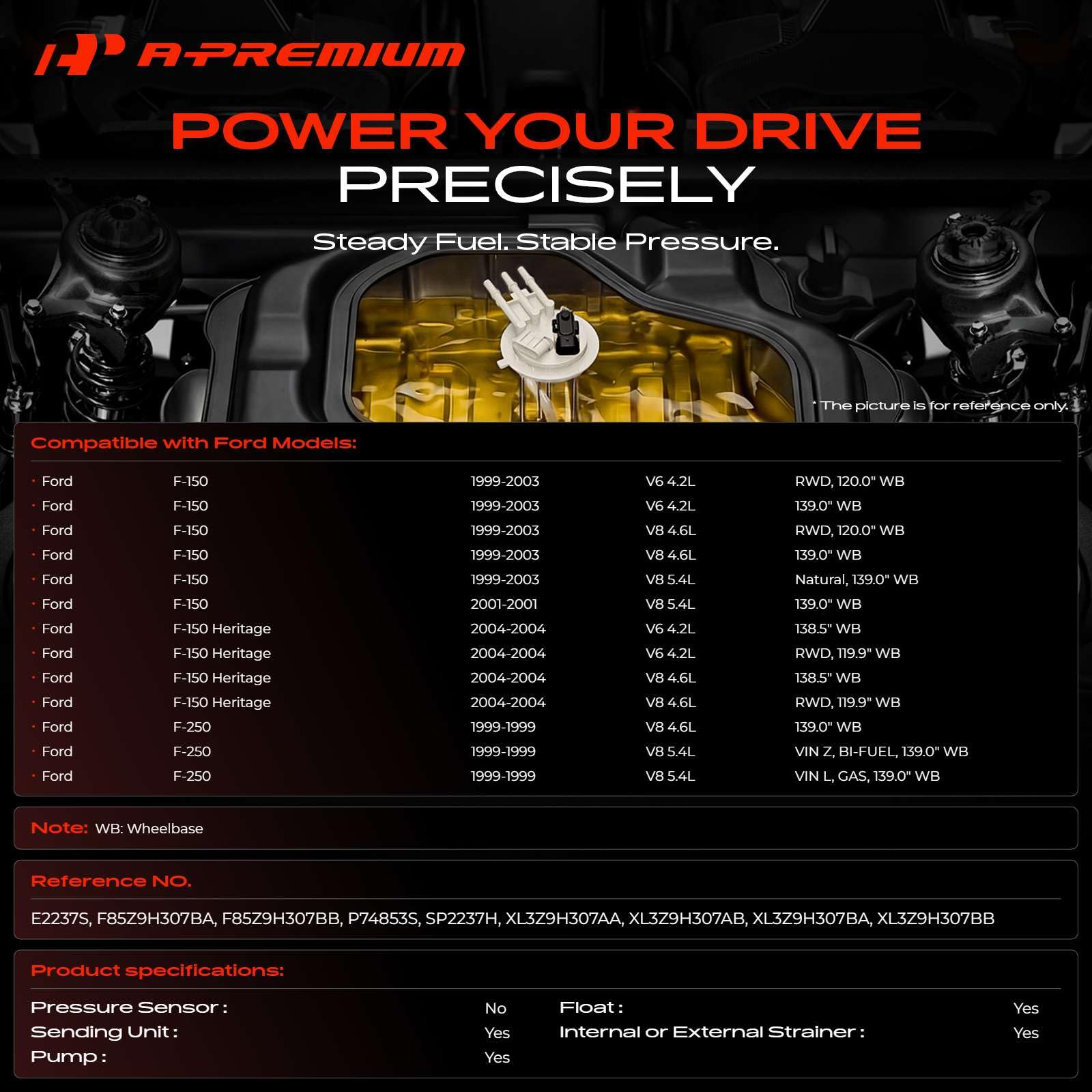 A-Premium top label and connector detail for confident compatibility check