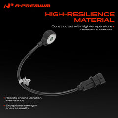 A-Premium mounted location at engine front illustrating easy access