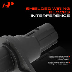 A-Premium mounting flange detail demonstrating solid alignment and stable mount