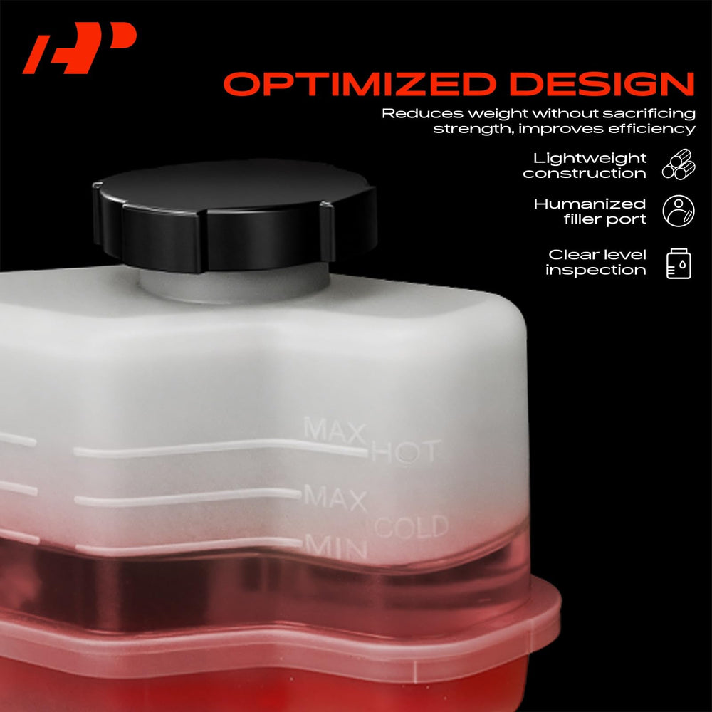 A-Premium mounting point overview showing easy alignment benefit