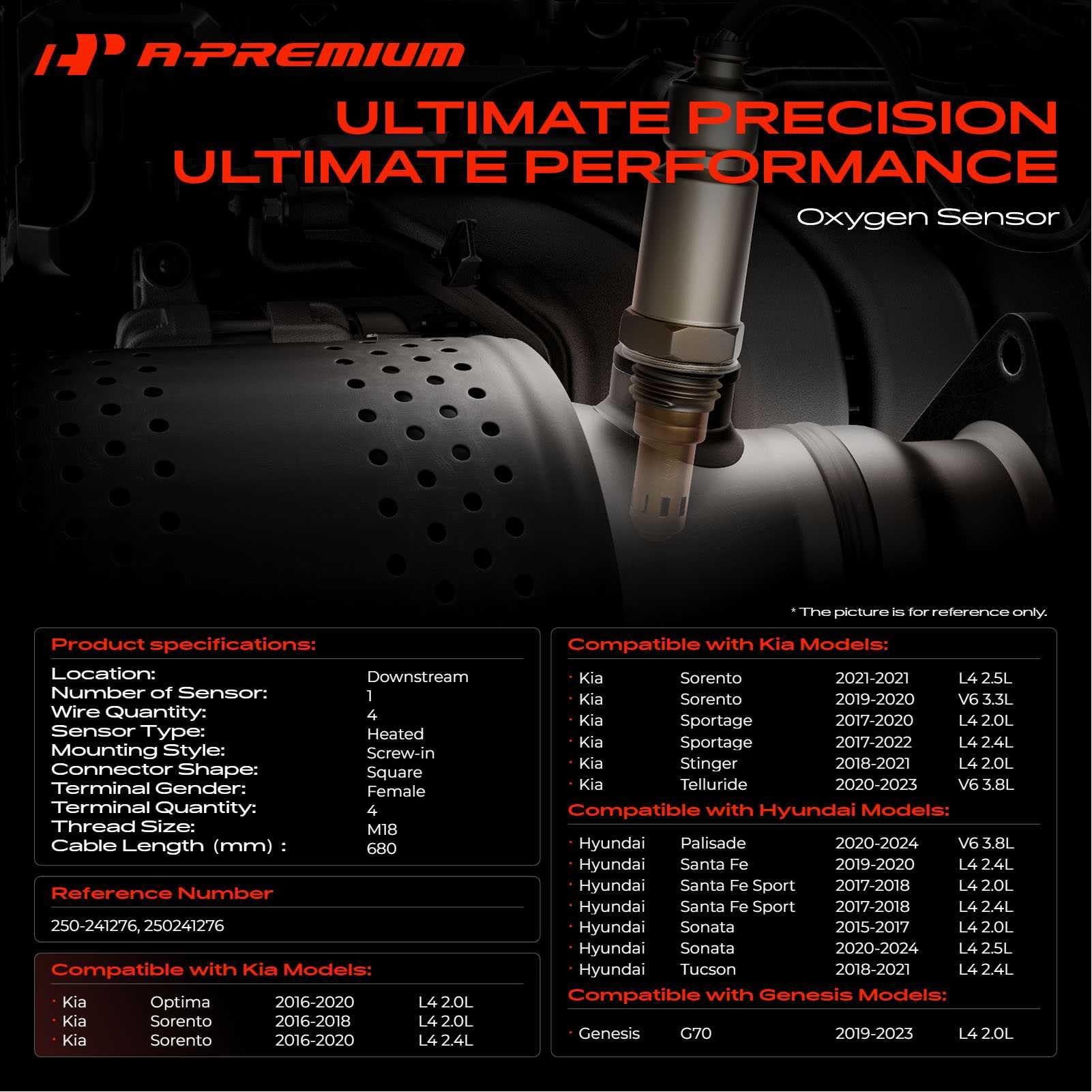A-Premium threaded mount close-up highlighting durable construction and fit
