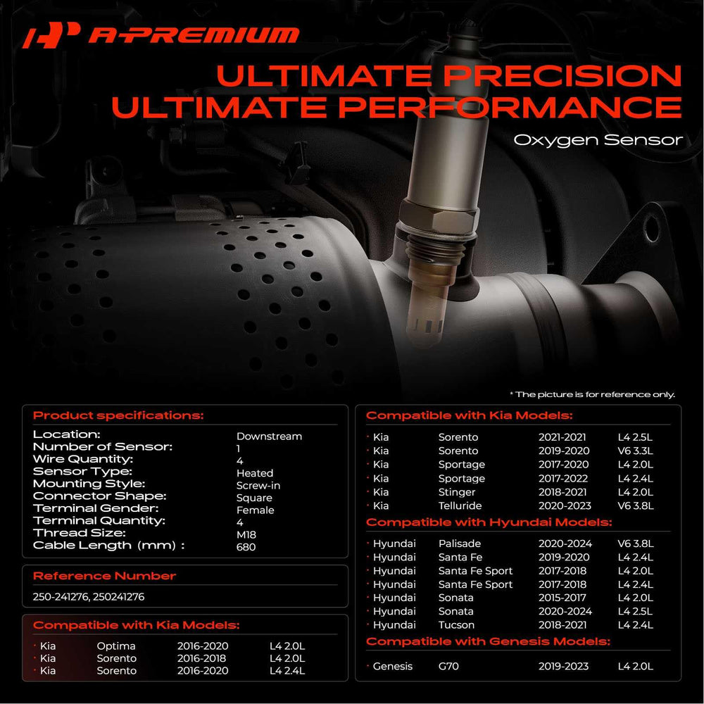 A-Premium threaded mount close-up highlighting durable construction and fit