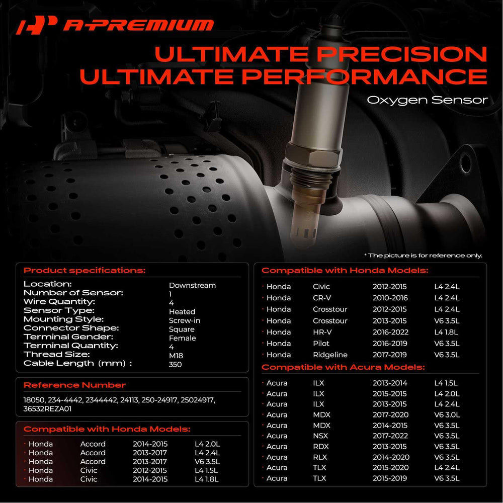 A-Premium threaded mount detail showing secure fit and easy install