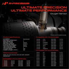 A-Premium threaded mount detail showing secure fit and easy install