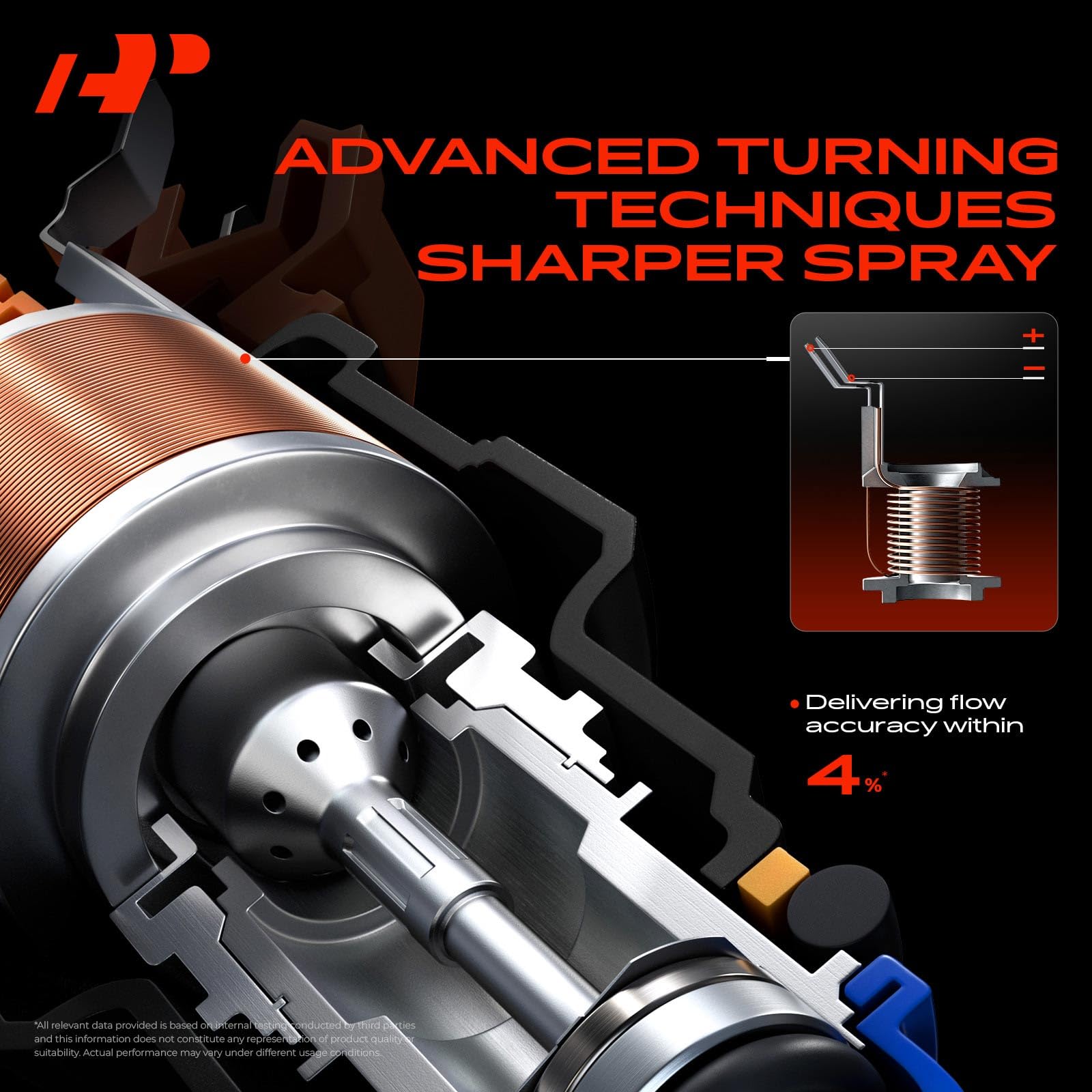 A-Premium packaged injectors and label showing brand and part-number clarity benefit