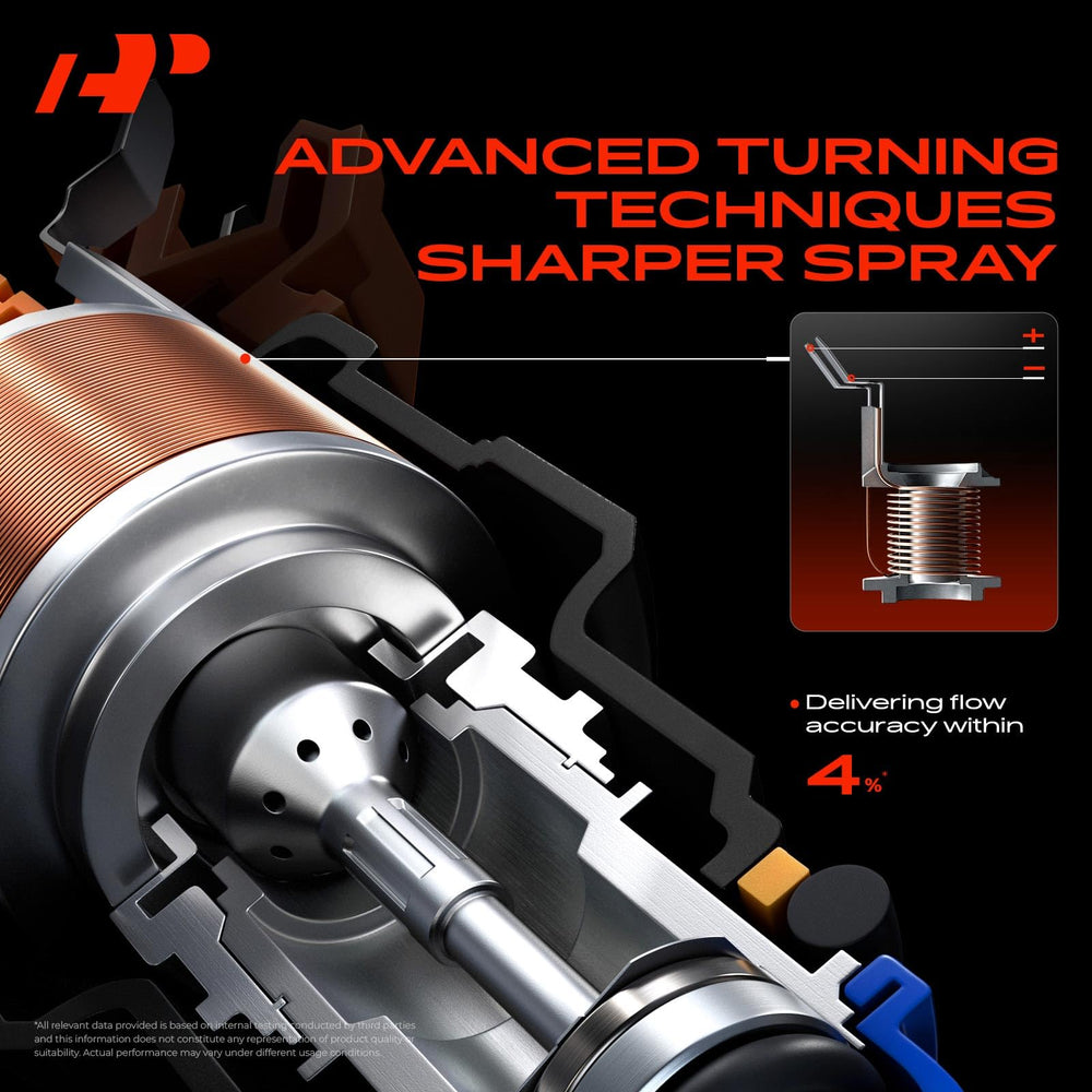 A-Premium packaged injectors and label showing brand and part-number clarity benefit
