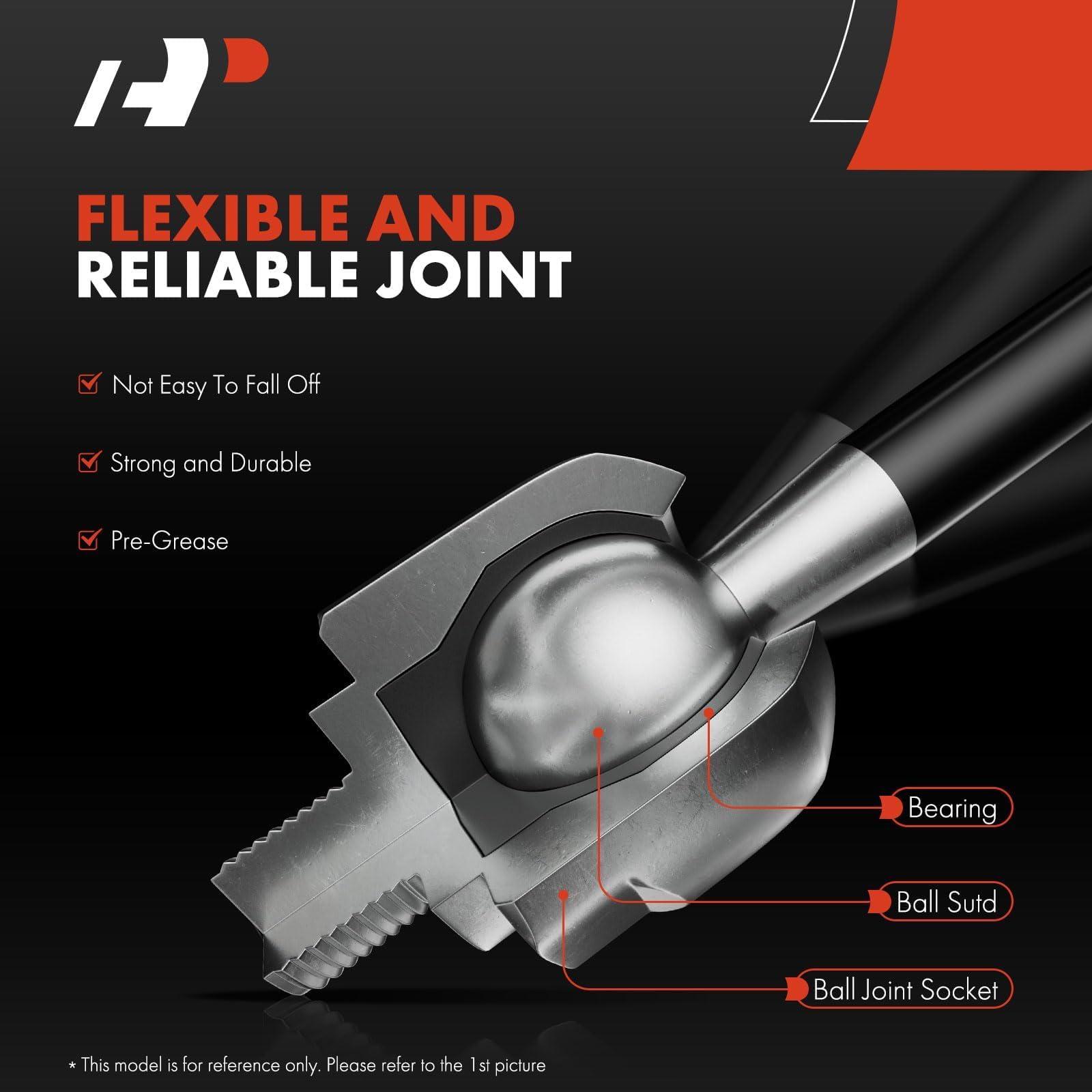 A-Premium packaged accessories laid out to show included hardware for straightforward replacement