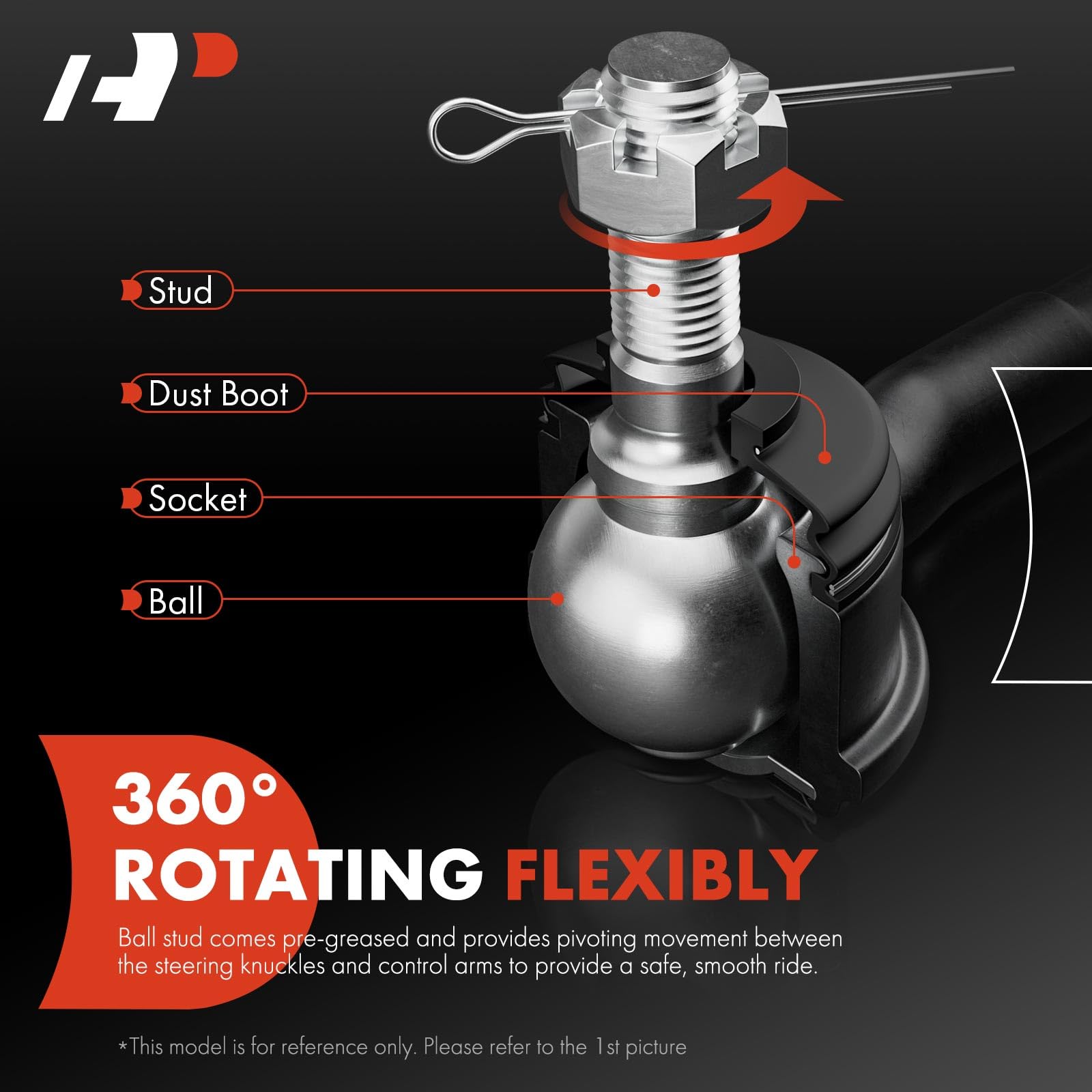 A-Premium packaged parts and accessories included for straightforward installation