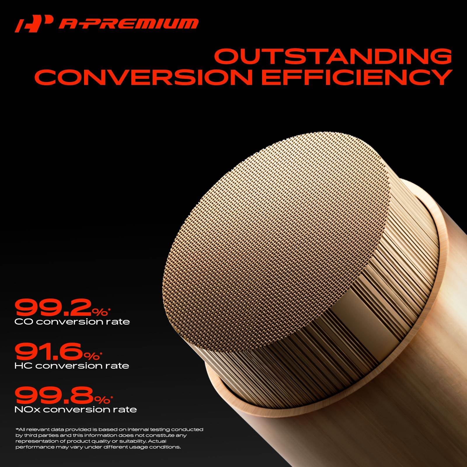 A-Premium packaging label showing reference numbers for accurate matching