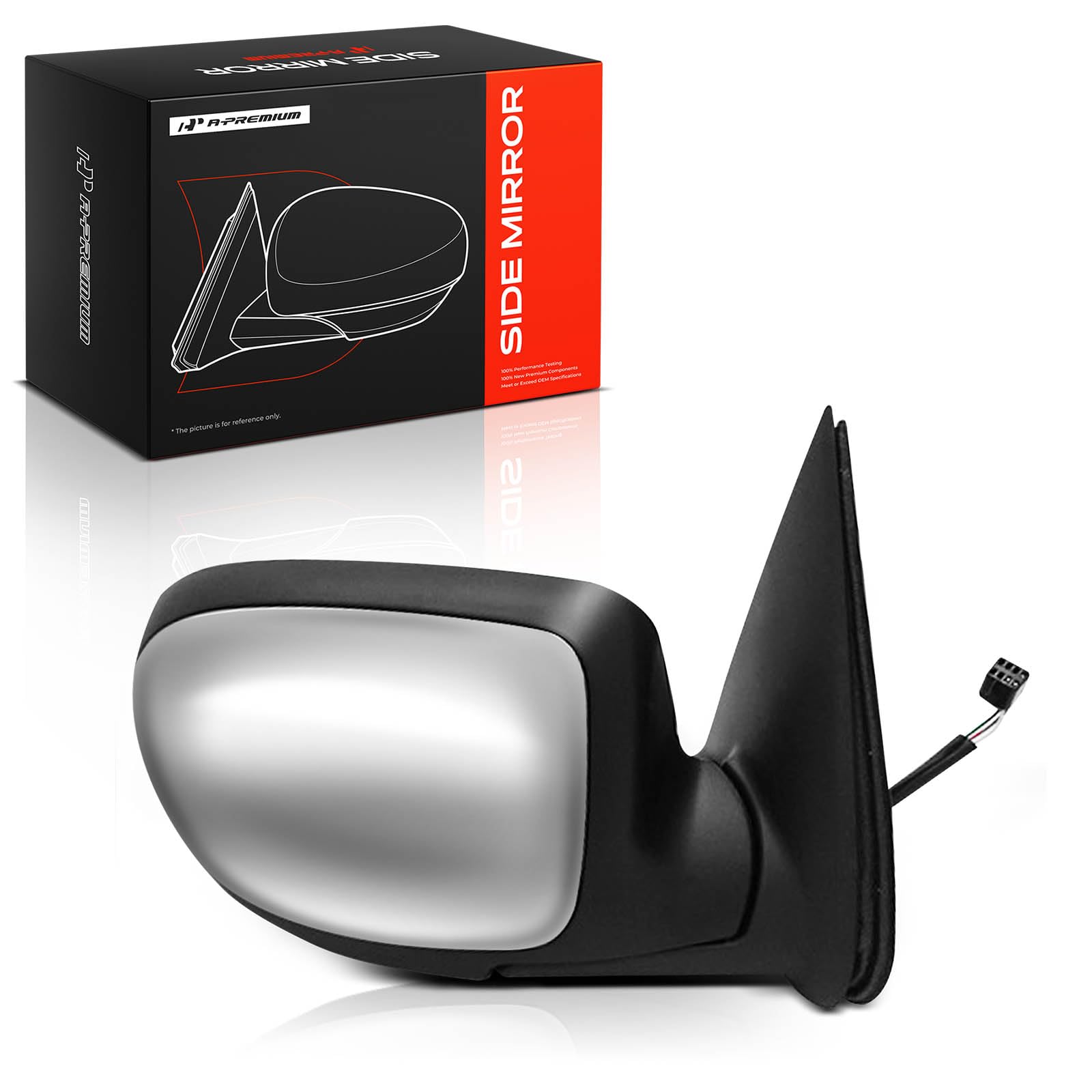 A-Premium packaging with warranty card showing one-year coverage confidence