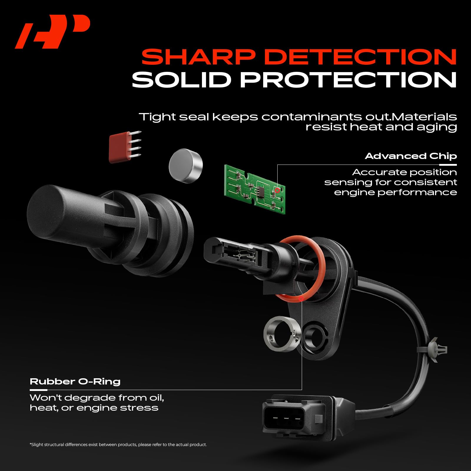 A-Premium boxed packaging ready to ship and protect the replacement part