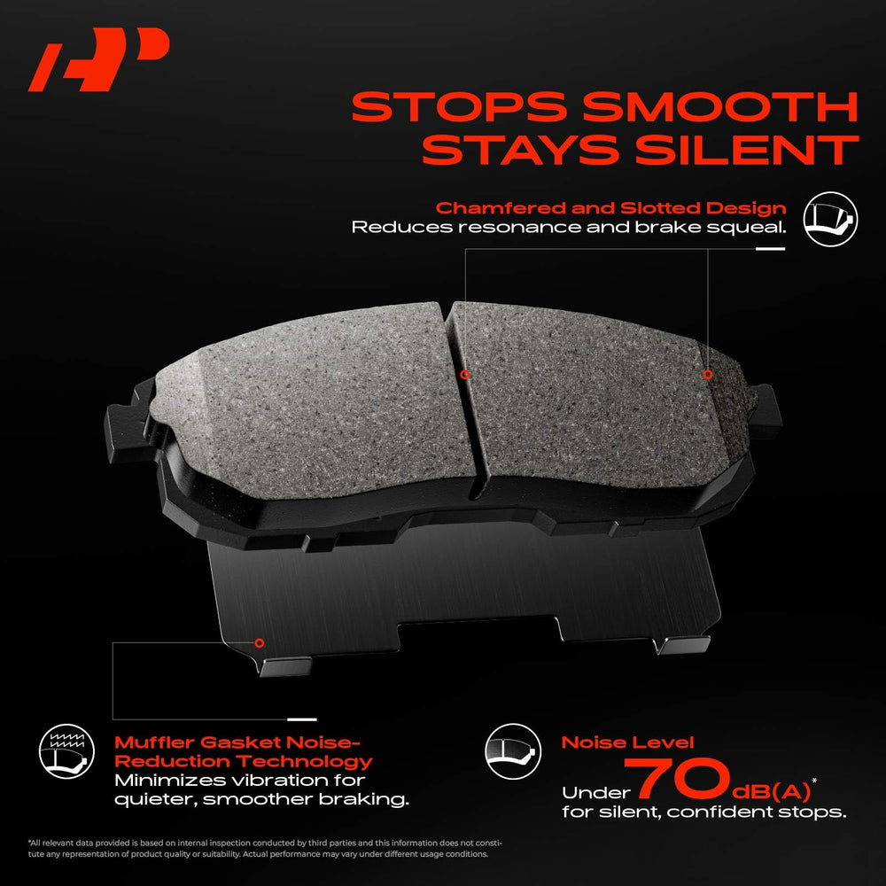 A-Premium pad wear indicator close detail for easy maintenance
