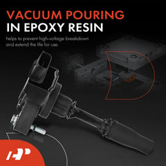A-Premium pin terminal closeup showing connector fit for easy hookup