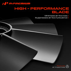 A-Premium plastic blade edge texture for improved airflow efficiency