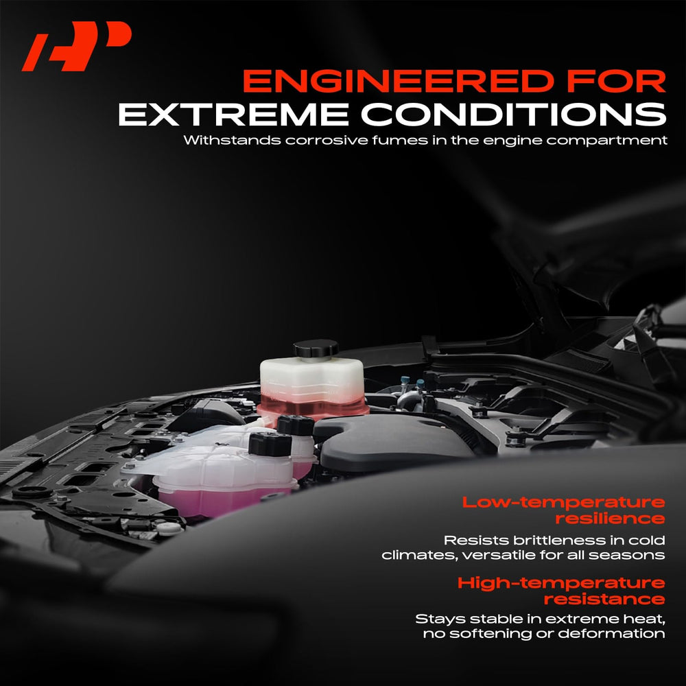 A-Premium plastic texture closeup showing heat-resistant material benefit