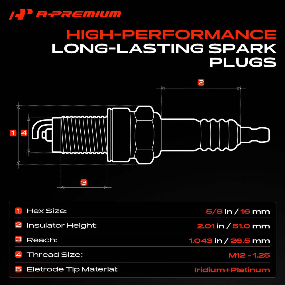 A-Premium side profile of plug showing durable platinum core