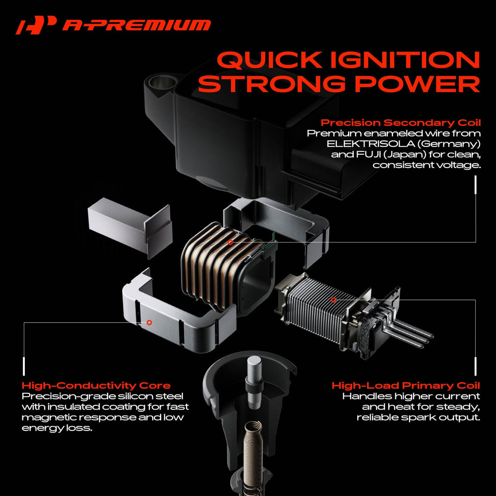 A-Premium spark plug thread view showing correct dimensions and clean finish