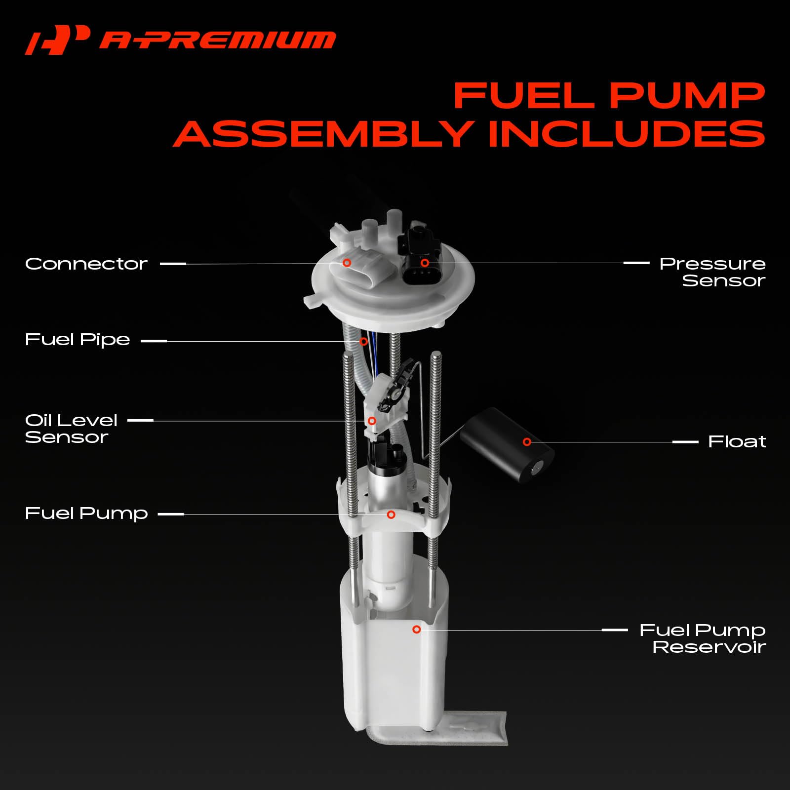 A-Premium pressure sensor closeup showing sensor placement and accurate readings