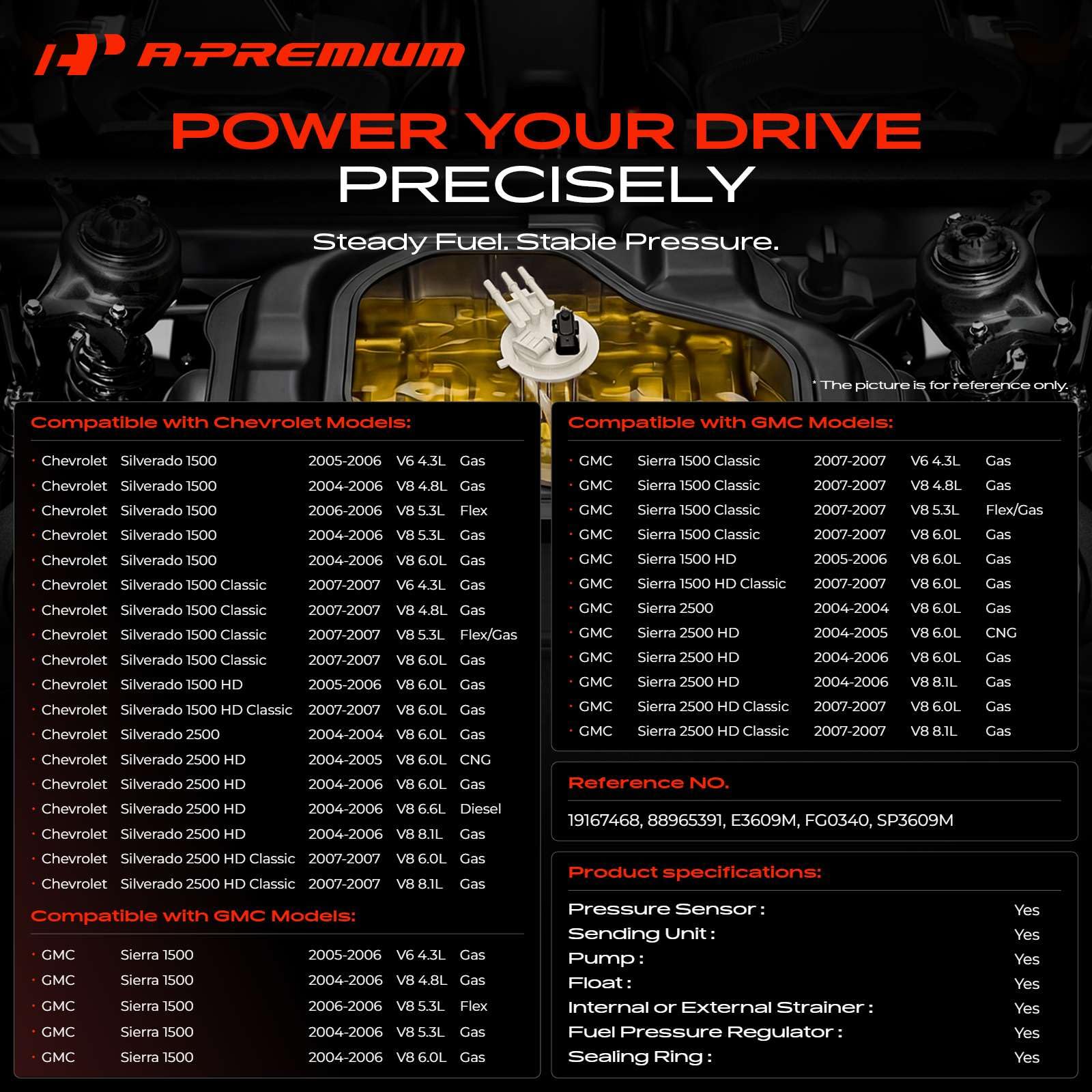 A-Premium pressure sensor close-up providing accurate fuel pressure feedback