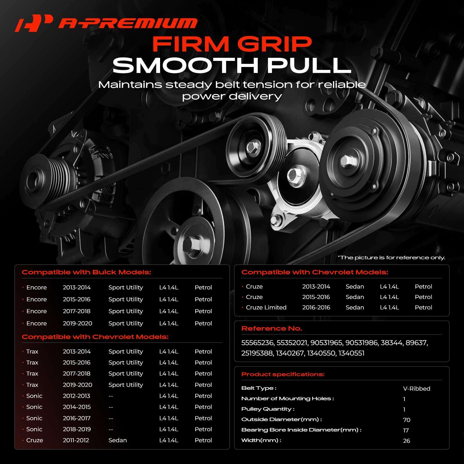 A-Premium pulley close-up with bearing detail for smooth quiet rotation benefit