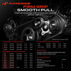 A-Premium pulley close-up with bearing detail for smooth quiet rotation benefit