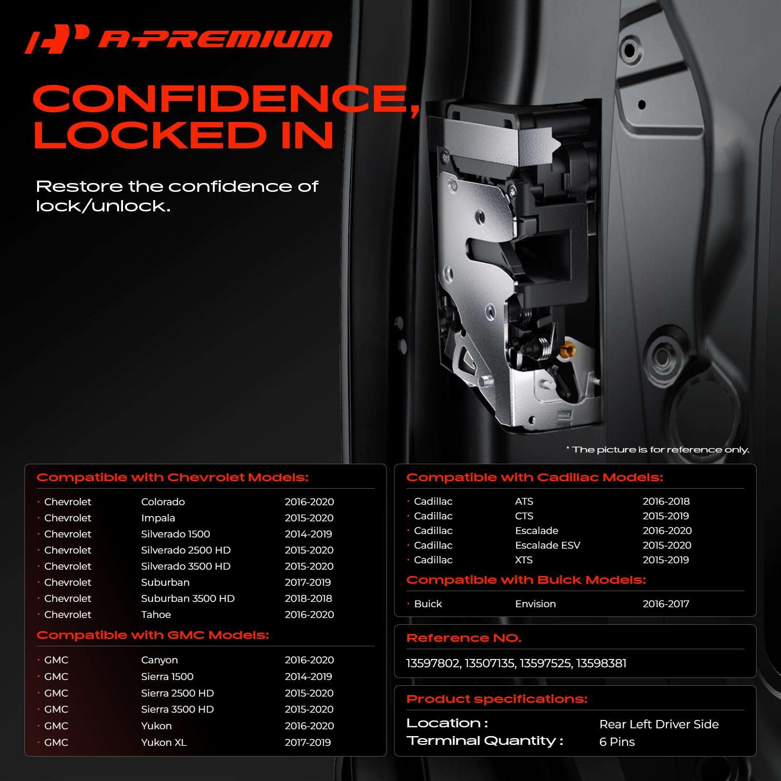 A-Premium rear driver actuator side profile highlighting durable housing and seal