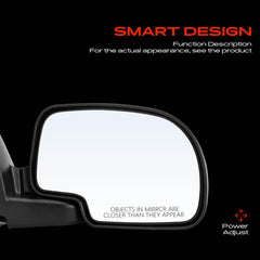 A-Premium close-up of right convex glass for wider field-of-view benefit