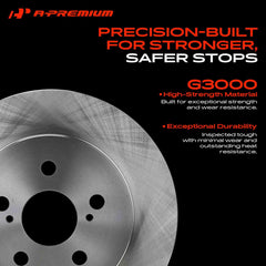 A-Premium rotor coated surface texture resisting corrosion and wear