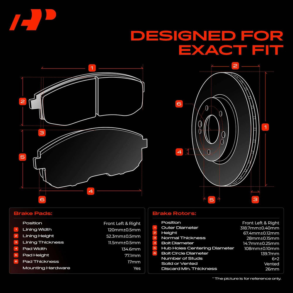 A-Premium rotor edge vent design highlighting cooling benefits during use