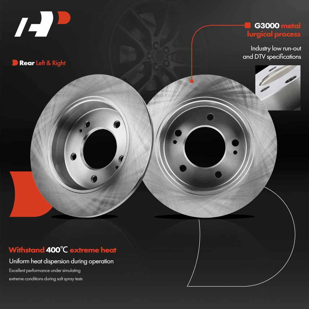 A-Premium rotor mounted on hub to show scale and correct five-bolt alignment benefit