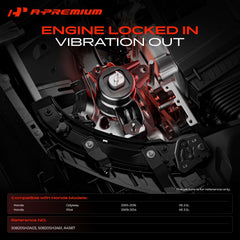 A-Premium close-up of rubber bushing illustrating vibration damping benefit