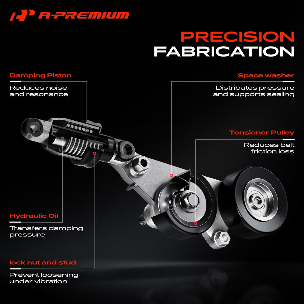 A-Premium next to ruler showing scale for correct fitment verification benefit