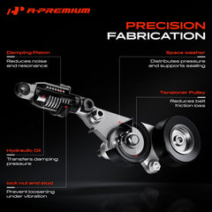 A-Premium next to ruler showing scale for correct fitment verification benefit