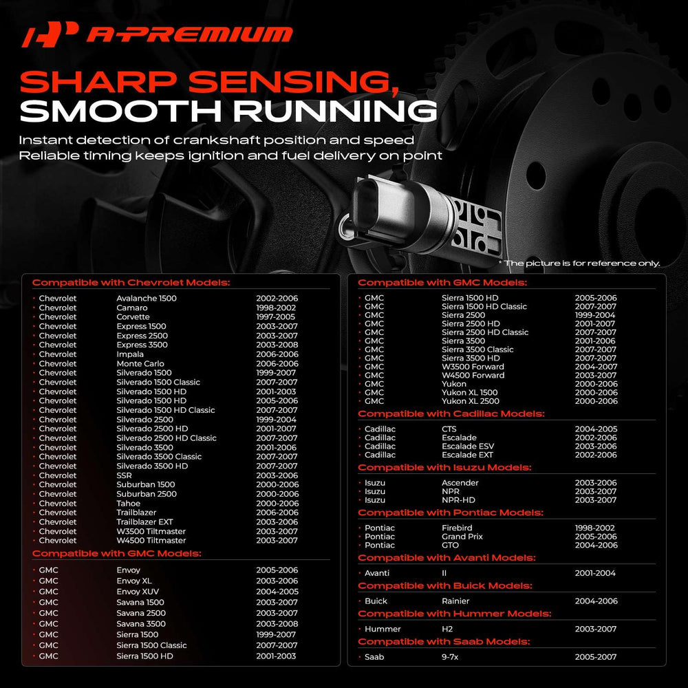 A-Premium close-up of three blade terminals for reliable electrical contact