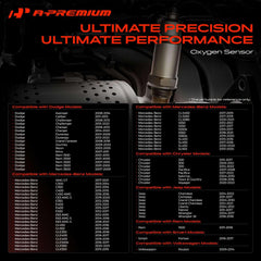 A-Premium sensor close-up on tip showing protective guard and faster readings