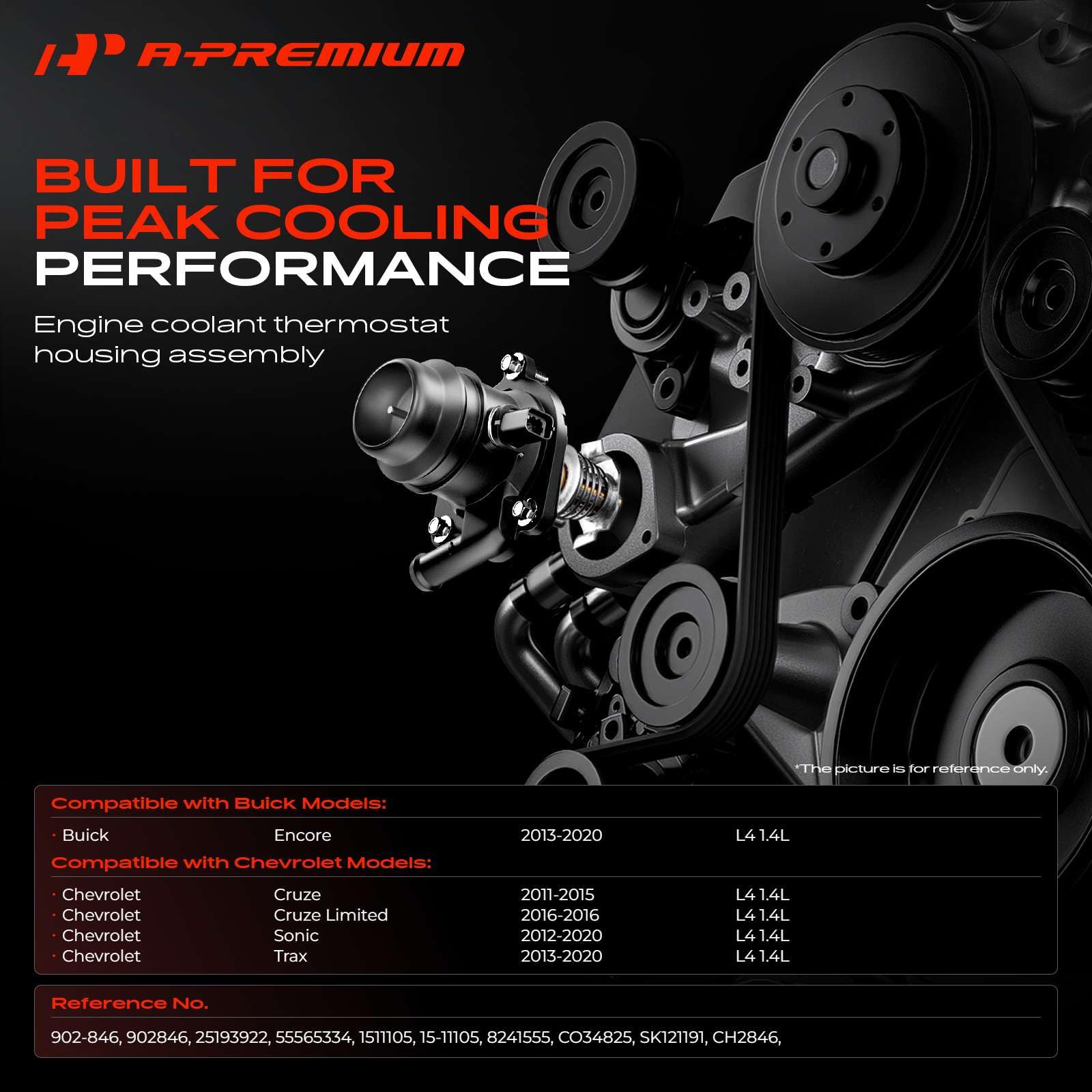 A-Premium closeup of 2-pin temperature sensor illustrating accurate engine temperature feedback