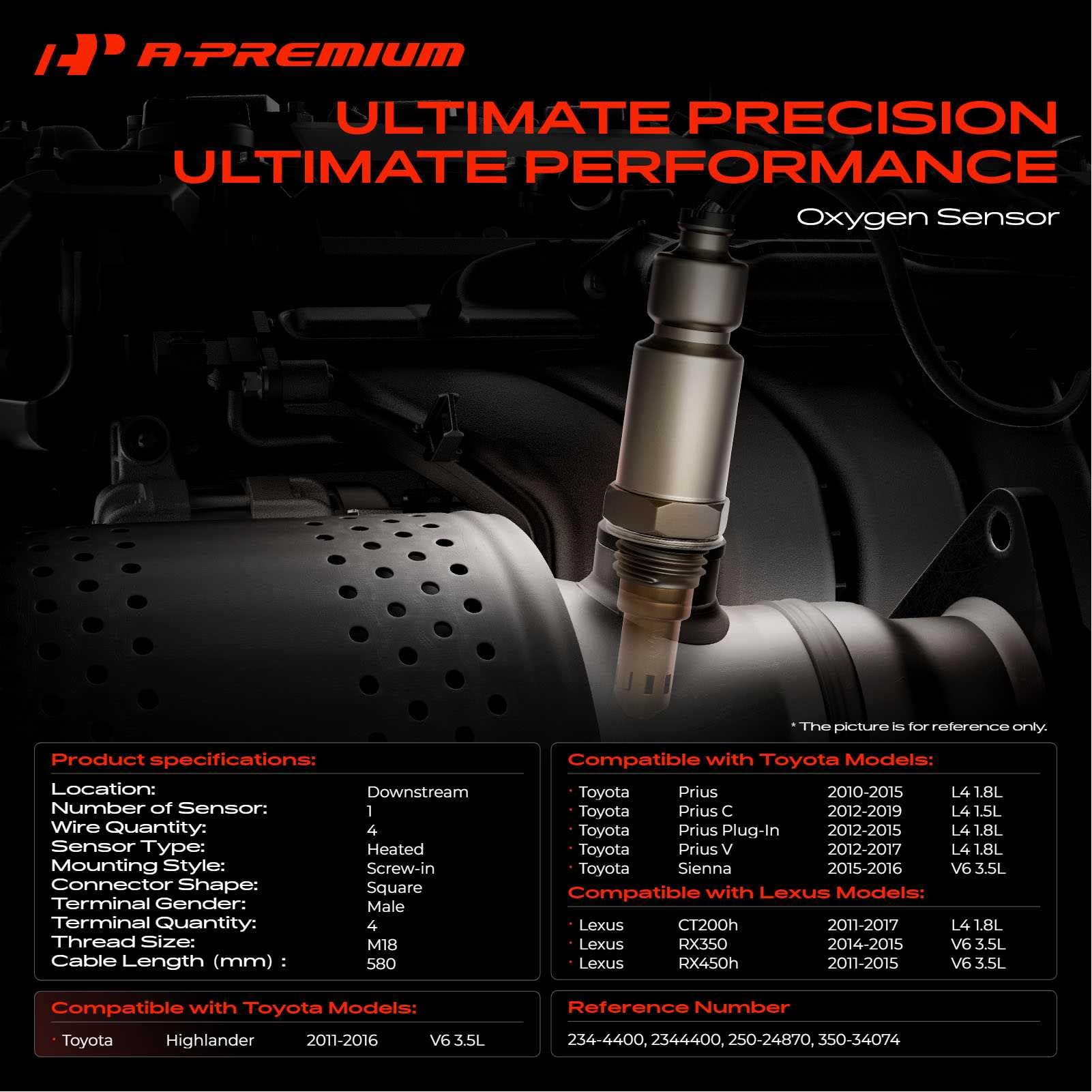 A-Premium close-up of male connector with corrosion-free contact benefit