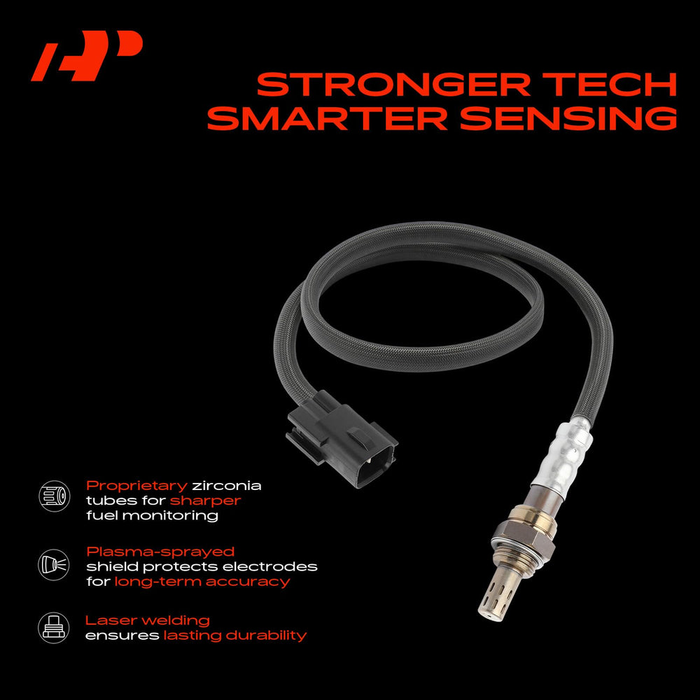 A-Premium male connector detail demonstrating correct plug compatibility benefit