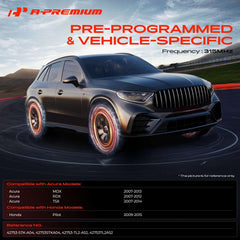 A-Premium sensor mounted on wheel demonstrating direct-fit installation benefit