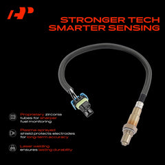 A-Premium sensor plug connector detail showing direct-fit connector for easy installation benefit