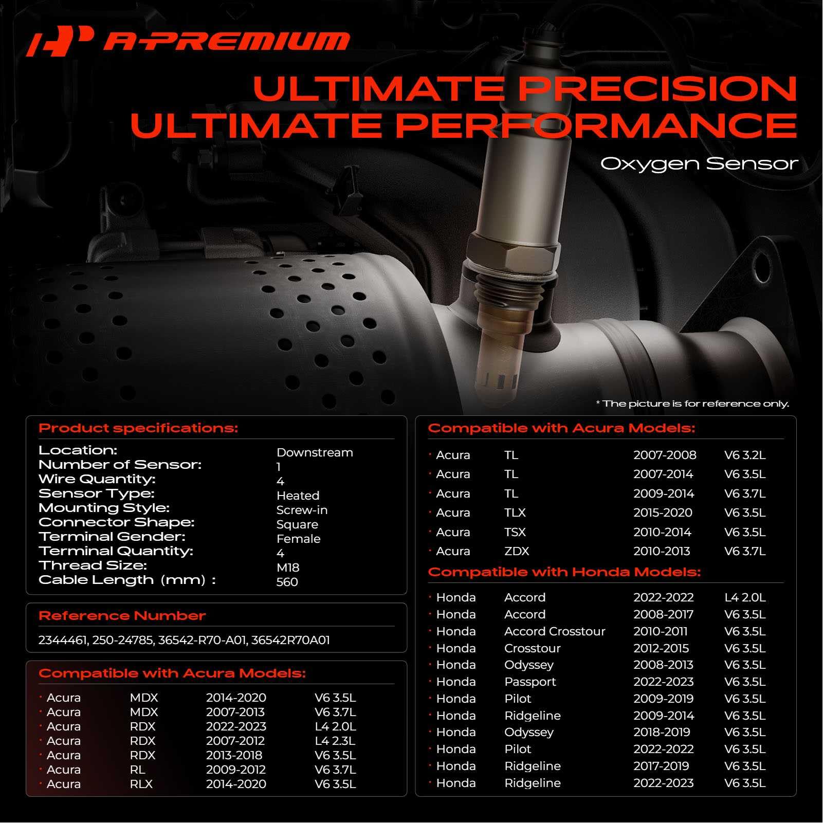 A-Premium sensor threaded mount side profile showing durable fit benefit