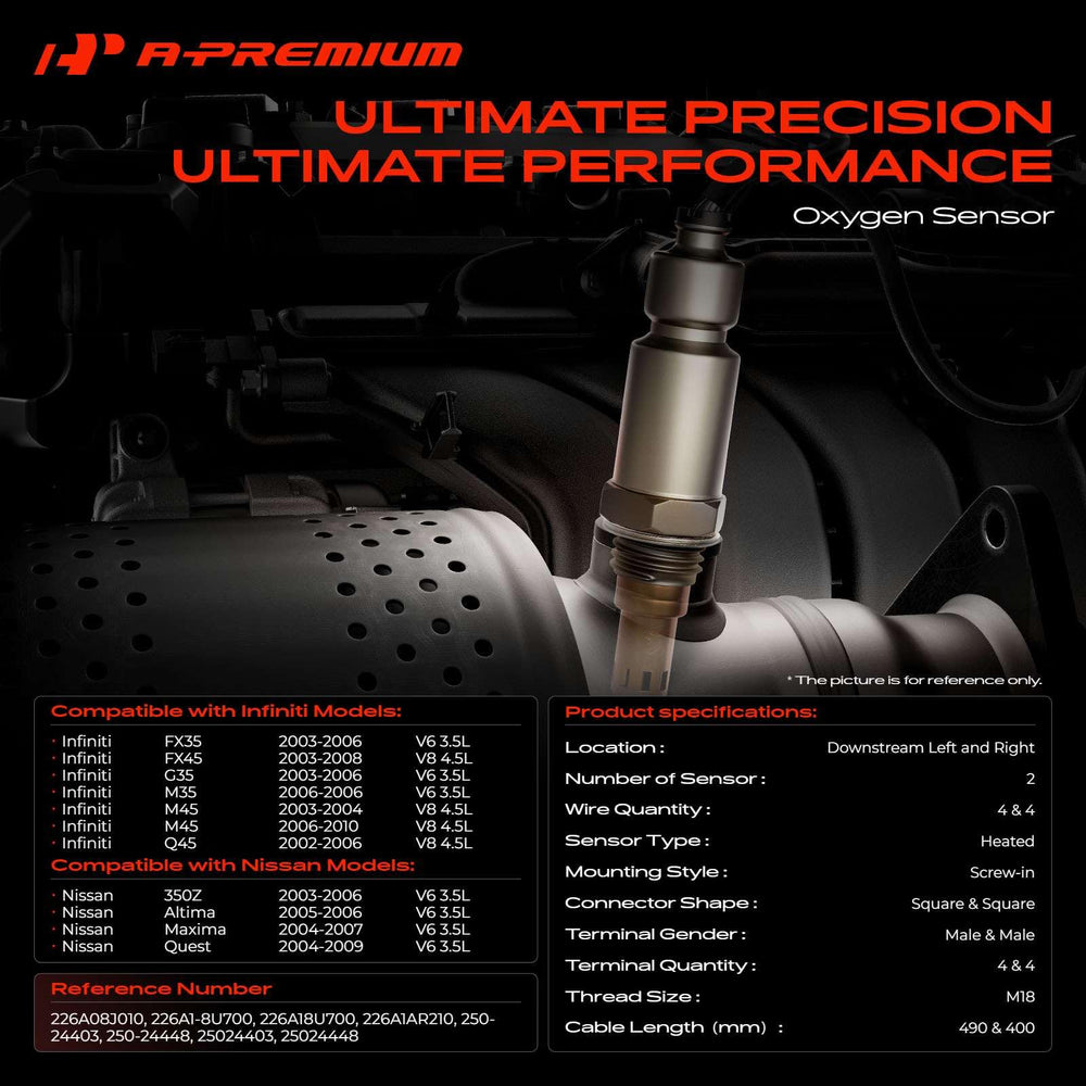 A-Premium sensor threaded hex close-up highlighting durable mounting and secure seal