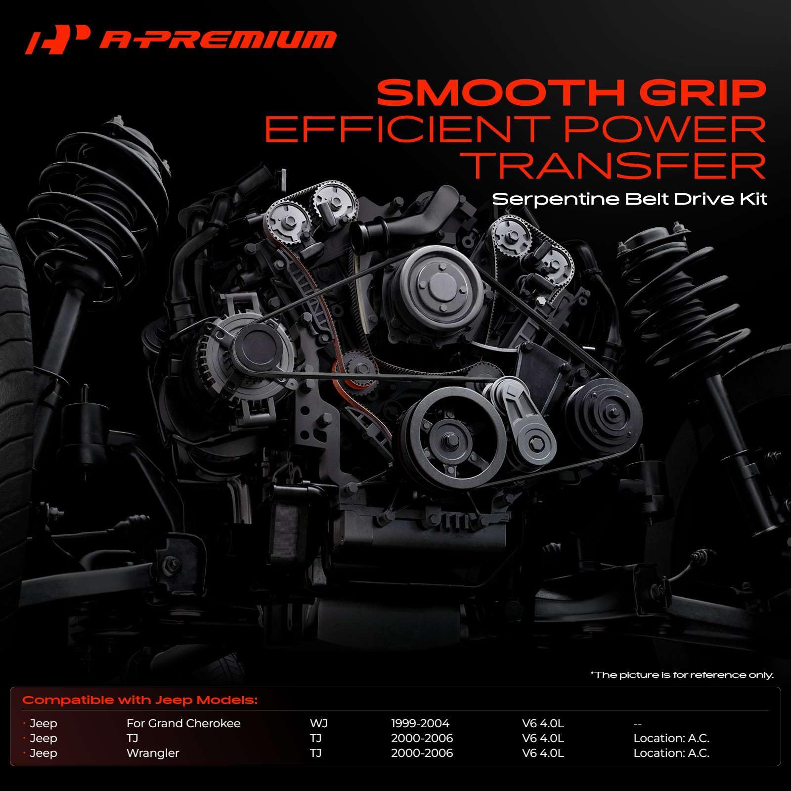A-Premium serpentine belt close-up ribbed profile for secure grip