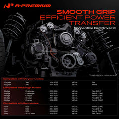 A-Premium serpentine belt closeup showing rib profile for reliable grip