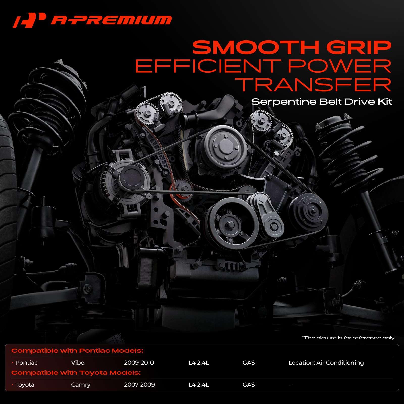 A-Premium serpentine belt close-up showing durable ribs and improved grip